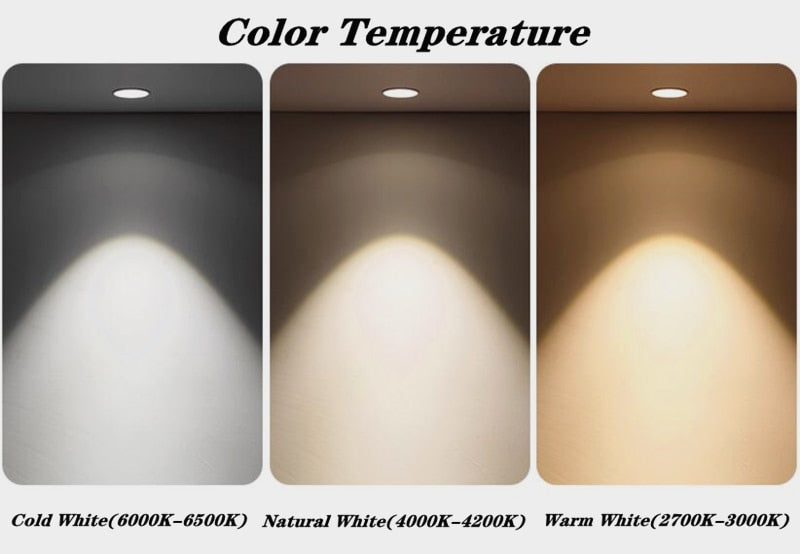 Super Bright Anti Glare Recessed Dimmable COB LED Downlights 7W 9W 12W LED Ceiling Spot Lights AC85~265V Background Lighting