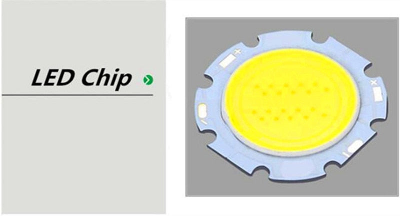 Dimmable Rotatable Angle Adjustable LED Recessed Downlight 7W 9W 12W 15W 18W LED COB Ceiling Lamp Spot Light For Home Lighting