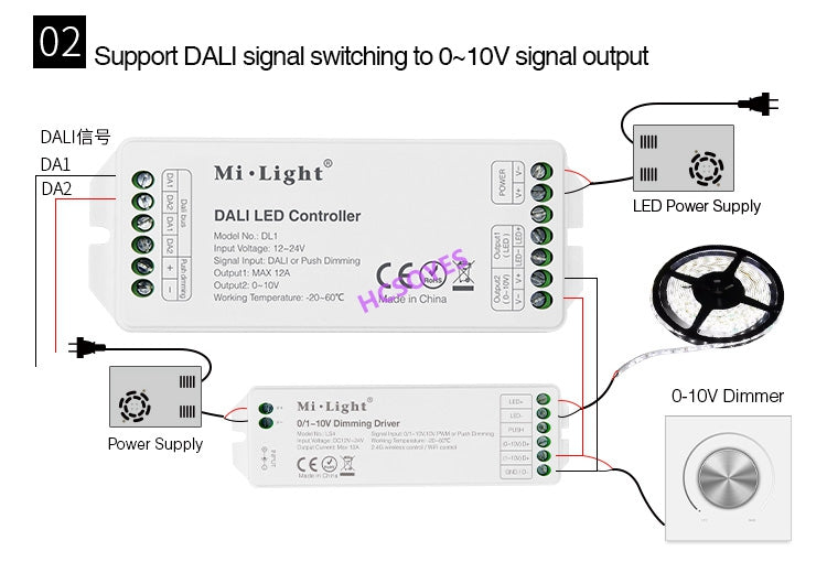 MIBOXER DL5 5 IN 1 LED Strip Controller DALI DL-DOW25 25W RGB+CCT LED Downlight DL1 DP1 DP2 DP3 remote controller Power Supplly