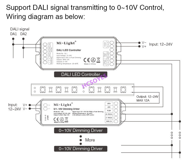 MIBOXER DL5 5 IN 1 LED Strip Controller DALI DL-DOW25 25W RGB+CCT LED Downlight DL1 DP1 DP2 DP3 remote controller Power Supplly