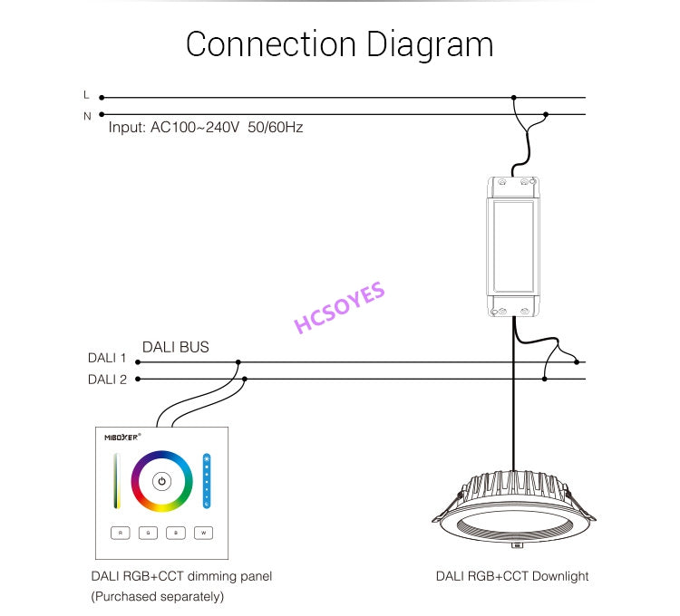 MIBOXER DL5 5 IN 1 LED Strip Controller DALI DL-DOW25 25W RGB+CCT LED Downlight DL1 DP1 DP2 DP3 remote controller Power Supplly