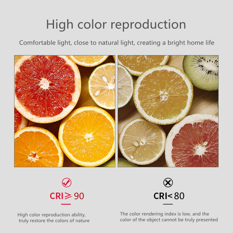 Led Downlight Square Dimmable COB Spot 5W 7W 10W 14W 20W AC85-265V ceiling recessed Indoor Lighting