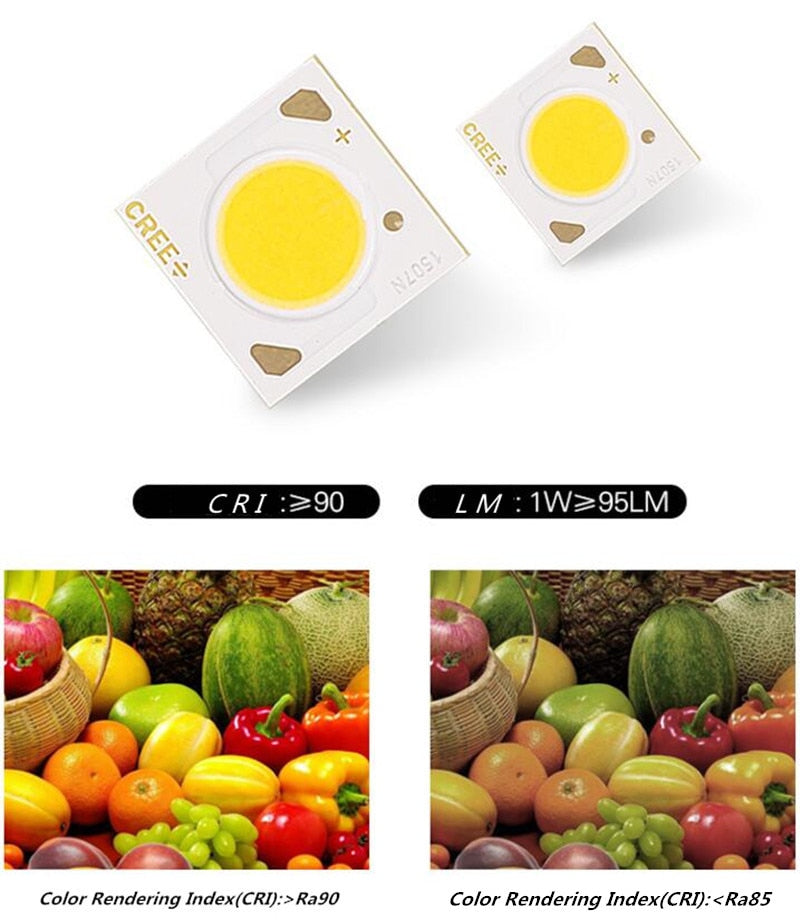 Round Light Anti Glare Recessed Downlight 7W 9W 12W 15W Round LED Ceiling Spot Lamp AC220V Luminaire TV Background Home Room