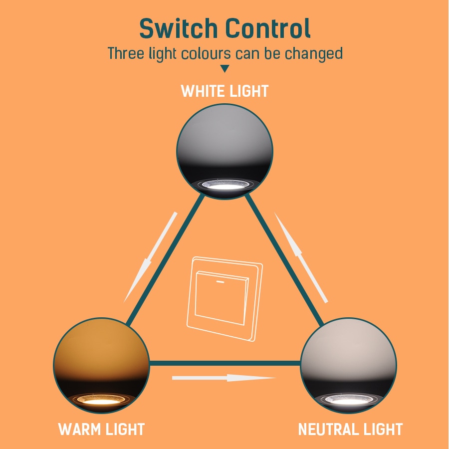 LED 220V 5W Downlight Ultra-thin Recessed Ceiling Light Tricolor Lights Frosted Lens FOR Indoor Lighting