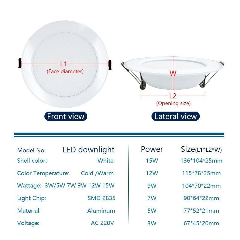 Led Downlight 5W 7W 9W 12W 15W 220V 240V LED Ceiling bathroom Lamps living room light Home Indoor Lighting Warm White Cold White