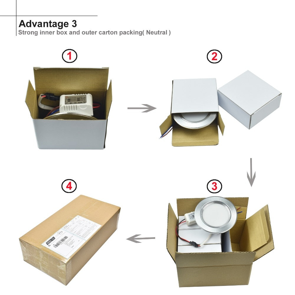 Gold Silver LED Ceiling Downlight Spot light Recessed Cabinet 3W 5W 7W Pure White Warm White More Safty
