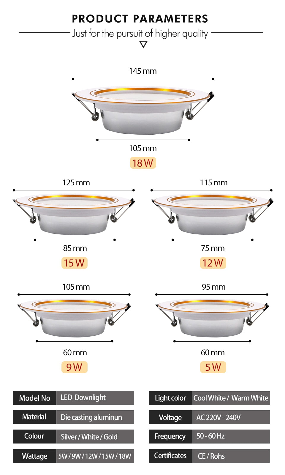 Recessed Round LED Downlight 18W 15W 12W 9W 5W 10PCS/lot LED Ceiling Lamp AC 220V 230V 240V Cold Warm White Indoor Lighting
