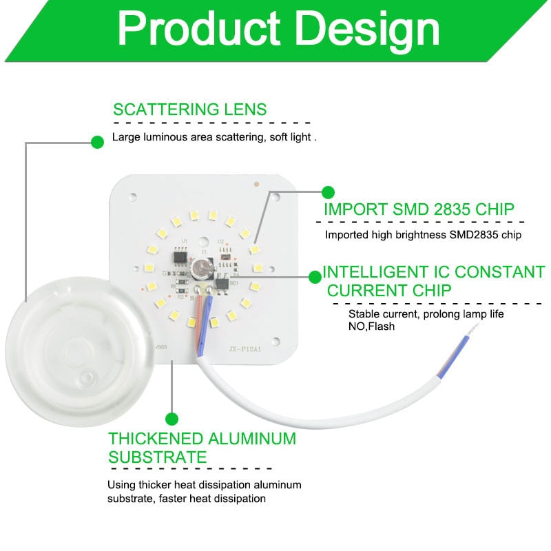 Ultra Bright Thin Mini Led Module 12W 18W 24W For Ceiling Lamp Downlight Replace Accessory Magnetic Source Light Board Bulb 220V