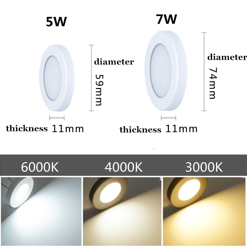 LED surface mounted downlight mini wall light panel spotlight ultra-thin ceiling household kitchen cabinet light night light
