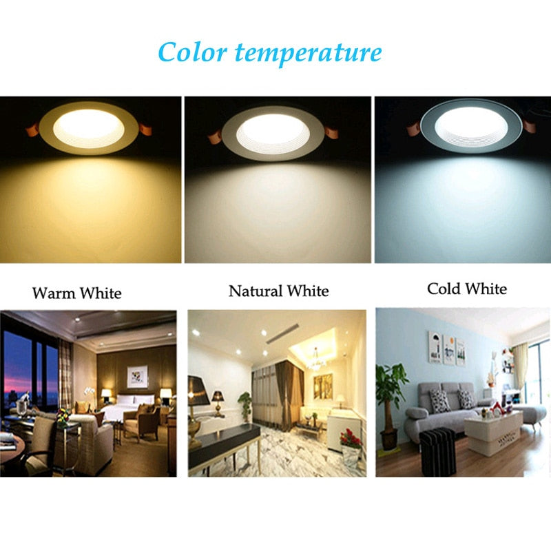 Round Square Dimmable Led downlight light COB Ceiling Spot Light 3w 5w ceiling recessed Lights Indoor Lighting AC110V 220V