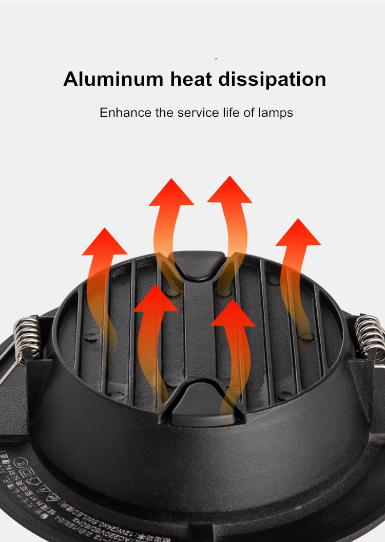 Ultra-thin Round LED Downlight for Home, 5W, 9W, 12W, 18W, Living Room, Hallway, AC220V