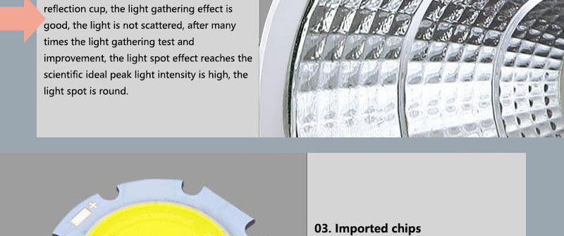 Double Dimmable Led downlight Spot Light 10w 20W 30W ac85-240V ceiling recessed Lights Indoor Lighting