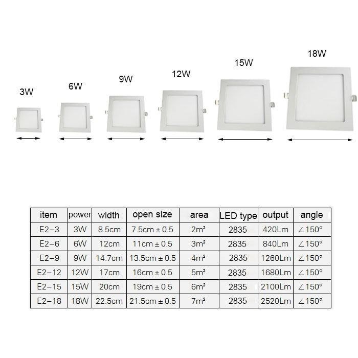 LED RV Boat Recessed Ceiling Light Square Ultra Thin LED Panel Light 6000K DC12V 24V cold white slim low voltage downlights