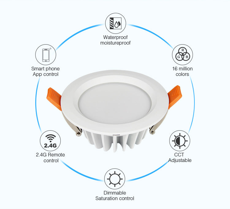 Miboxer 6W RGB+CCT Waterproof LED Downlight FUT063 AC 100V-240V Round Brightness adjustable LED Ceiling Spotlight