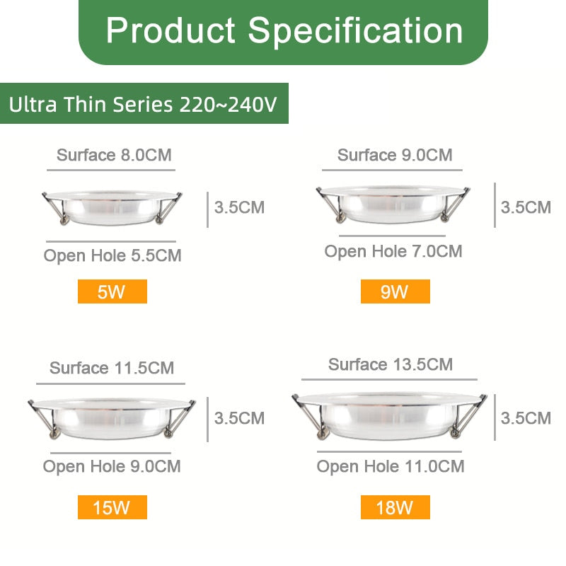Kaguyahime 4pcs Ultra Thin LED Downlight 110V 220V Round LED Ceiling Recessed Spot Light Down Light 3W-18W 7W 9W 10W 12W 15W