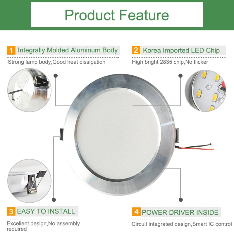 Kaguyahime 4pcs Ultra Thin LED Downlight 110V 220V Round LED Ceiling Recessed Spot Light Down Light 3W-18W 7W 9W 10W 12W 15W