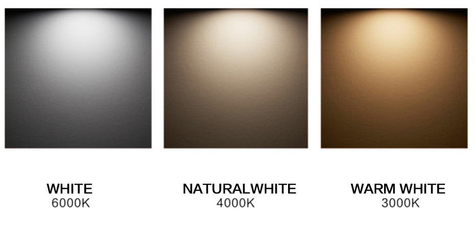 Anti-Glare LED Lightings Surface Mounted LED Downlight Cylinder COB Ceiling Lamps Spot Light 7W 12W 20W for Hotel Home Decor