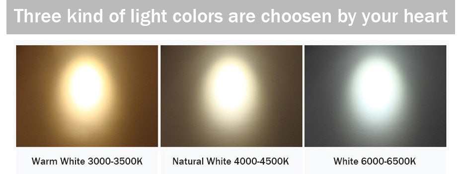 Dimmable Led Downlight Indoor Ceiling Lamp Surface Mounted Industrial Lighting 3w 5w 7w AC110V 220V For Home Bedroom Living Room