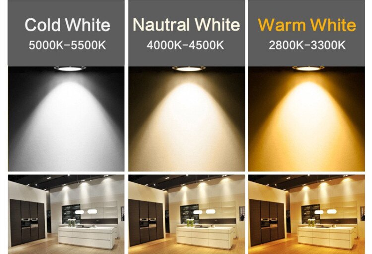 Round Dimmable Downlights 3W 6W 10W 14W 18W LED Ceiling lamp recessed COB Ceiling Spot lights ac85-265V LED Indoor Lighting