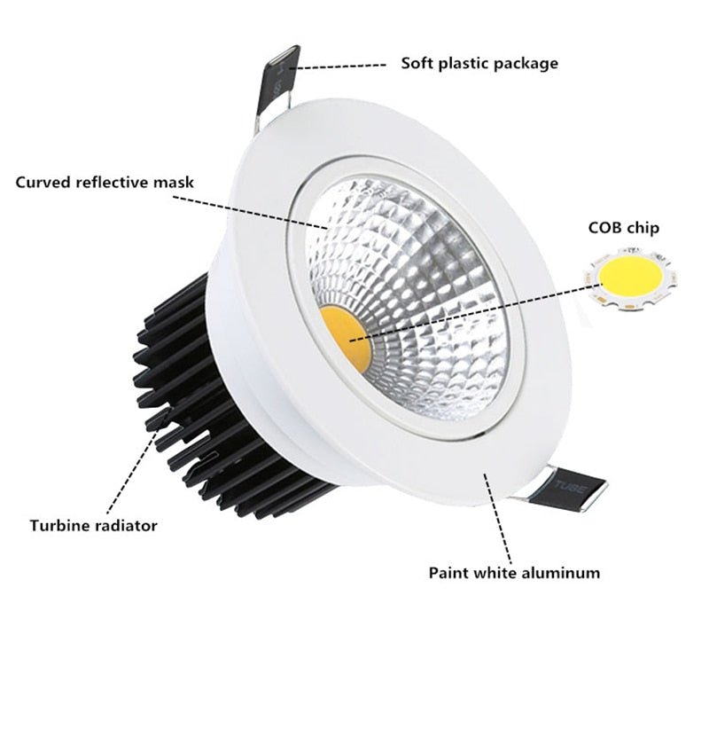 Dimmable Led downlight light COB Ceiling Spot Light 5W 7W 9W 12W 85-265V ceiling recessed Lights Indoor Lighting
