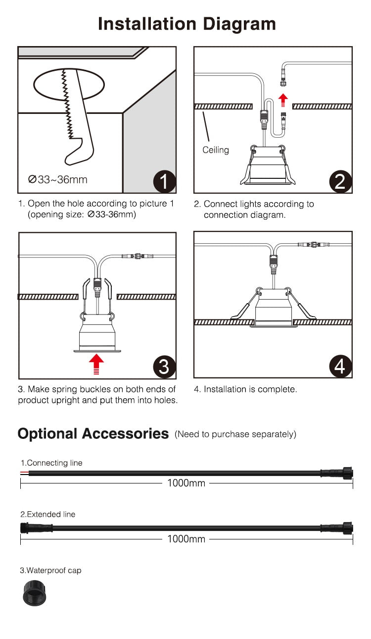 3W Mini LED Downlight Single Color CCT RGB RGBW Dimmable Waterproof Cabinet Lamp Wardrobe Jewelry Showcase Spot Lights