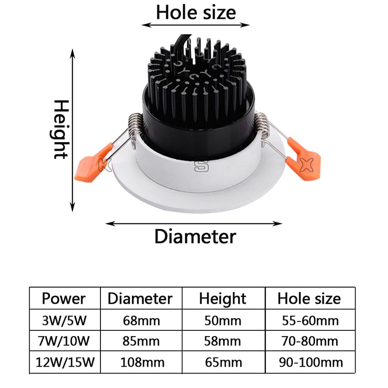 LED COB Spotlight Ceiling Lamp AC85-265V 3W 5W 7W 10W 12W 15W White Silver Aluminum Recessed Downlights Round Led Panel Light