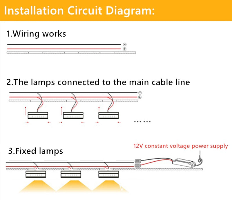 LED Ceiling Light Ultra-thin LED Panel Motion Sensor 12V Spotlights Recessed Daylight LED Infrared Sensor Kitchen Mini Downlight