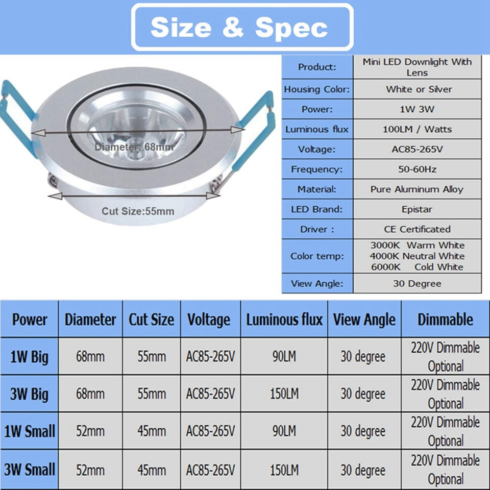 GD 4pcs 1W 3W LED Recessed Spot 110V 220V Dimmable LED Ceiling Fixture Dimmable LED Spot Downlight Interior Home Living Room