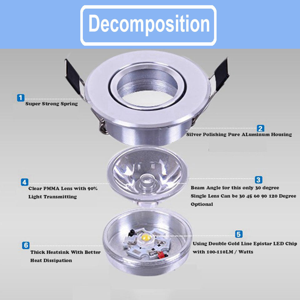 GD 4pcs 1W 3W LED Recessed Spot 110V 220V Dimmable LED Ceiling Fixture Dimmable LED Spot Downlight Interior Home Living Room