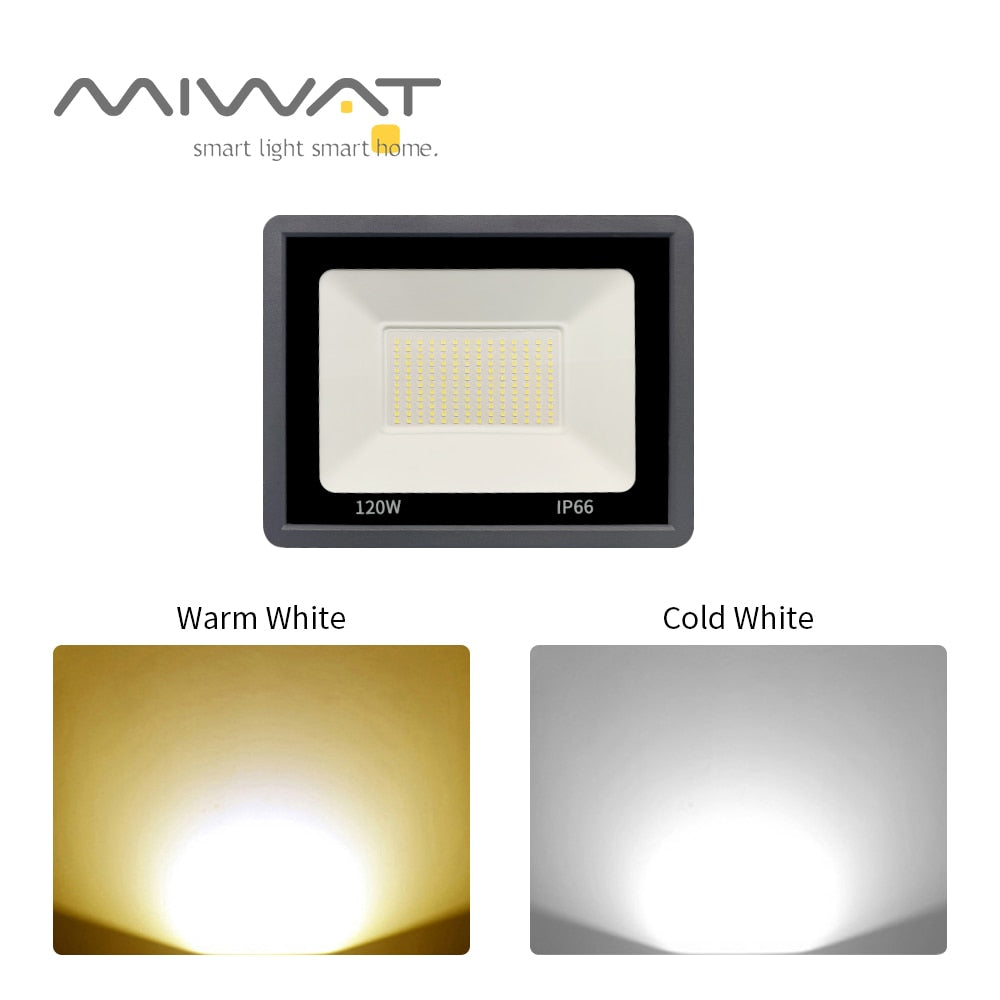 Led Flood Light AC220V 15W 25W 45W 75W 120W Reflector Spotlight Floodlights IP66 Waterproof Outdoor Lighting For Street Square