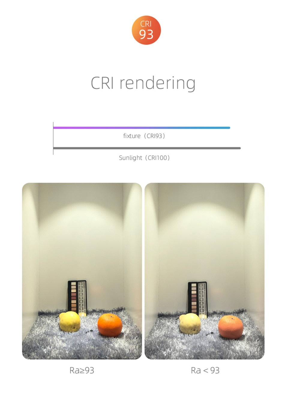 Aisilan Ultra-thin Led Surface Mounted Ceiling Downlight Anti-glare No Flicker Spot light for indoor Foyer Living Room AC90-260V