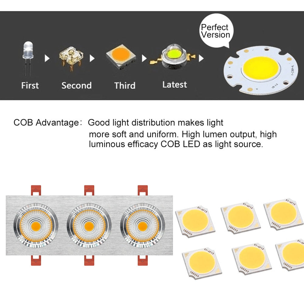DBF High CRI 3 Heads Square LED Recessed Downlight Dimmable 15W 21W 30W 36W Ceiling Spot Light 3000K/4000K/6000K Home Decoration