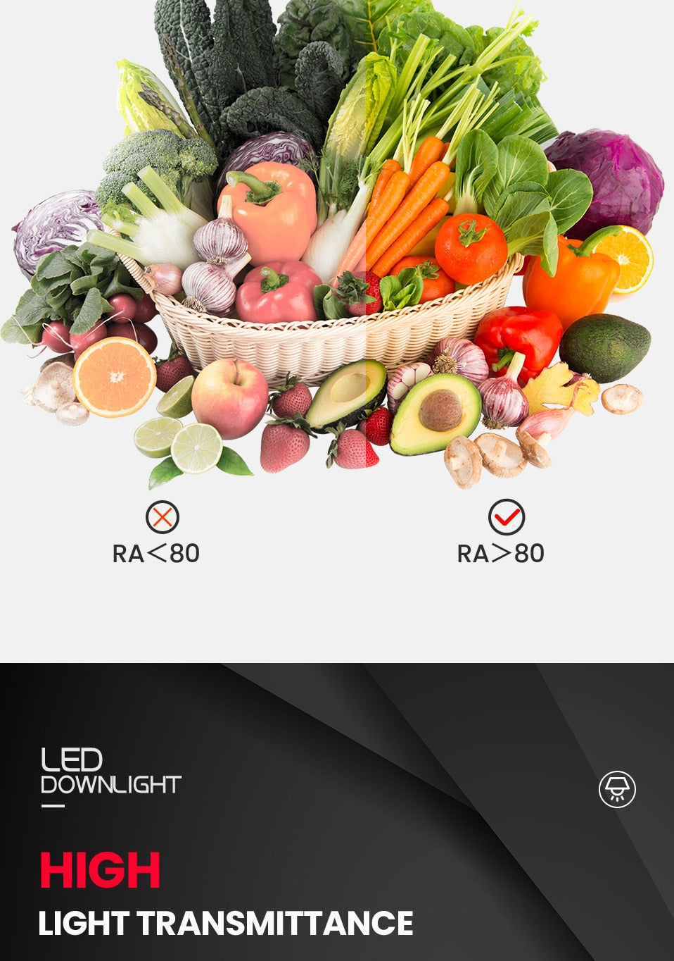 LED ceiling light Ultra thin 3W/6W/9W/12W/15W/18W/24W LED Ceiling Recessed Grid Downlight / Slim Round/Home Decor Bedroom Kitche