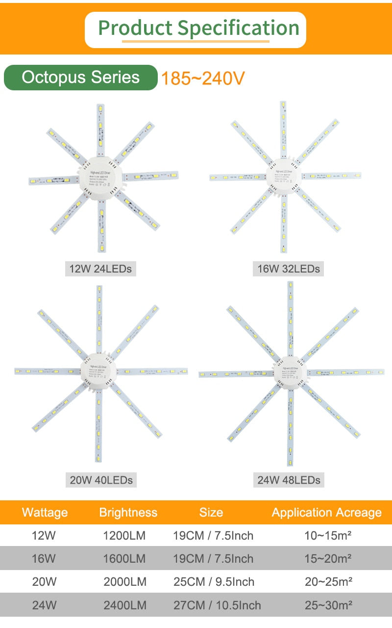 K-RU 12W-36W Magnetic LED Module Light 220V 240V Led Downlight Magnet Accessory Octopus Plate Ring 16W 20W Led Lamp For Ceiling