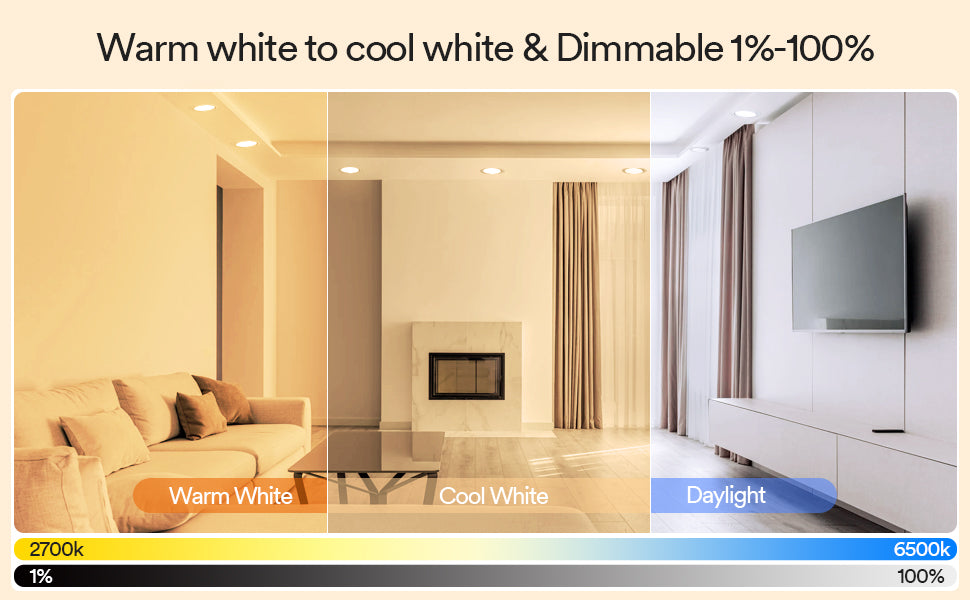 Recessed LED Ceiling Light Smart Downlight WiFi Recessed Light Round Spot Light 6 in 12W Slim Recessed Light with E27 Interface