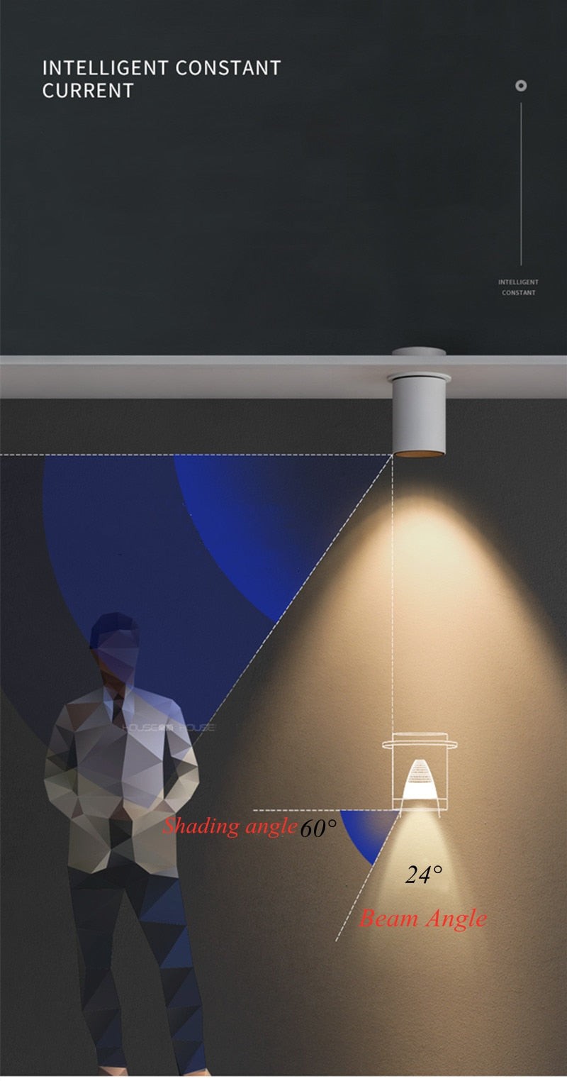 Dimmable 90 Foldable Recessed Ceiling Downlight AC 110V 220V 12W 15W Black/White Housing 360 Degree Rotatable Ceiling Spot Light