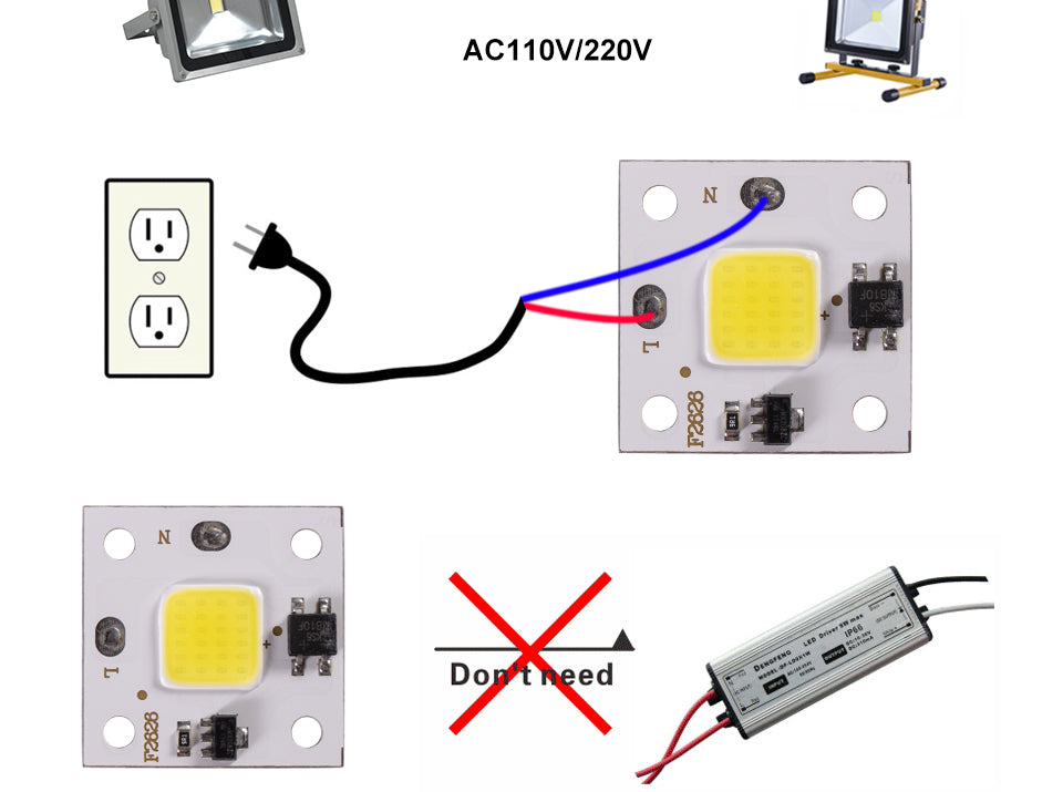 220V 110V Smart IC MINI LED COB Chip 10W White Warm White No Need Driver LED Lamp for Flood Light Spotlight Downlight Lighting