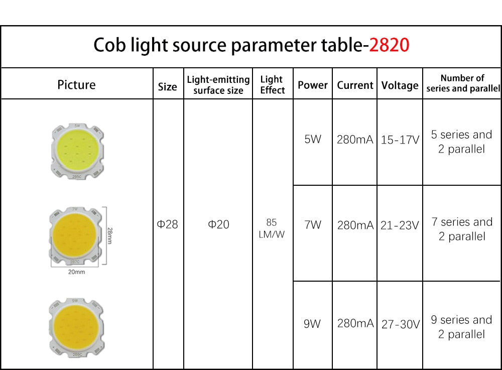 Downlight LED 5pcs/lot COB LED Chip 3w 5w 10w 12w 15w Flip Chip Light Board 2011 2820 1917 SMD White COB Lamp Beads Light Source for Downlight