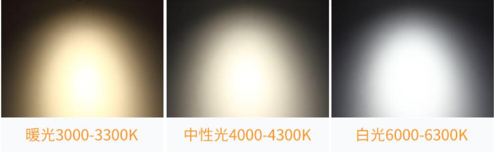 Mini led cabinet spot light AC110V 220V 1W 3W White or warm white led closet downlight RoHS CE