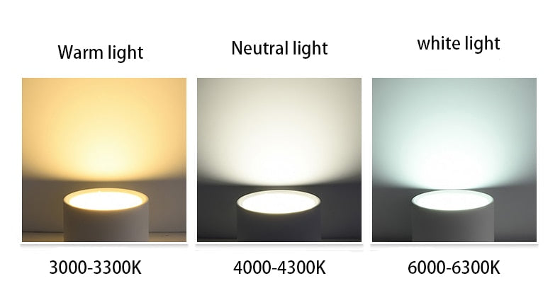 LED Downlight Surface Mounted Ceiling light No opening 5W 7W 9W 12W 15W modern Led ceiling light spotlight interior Lighting lamps