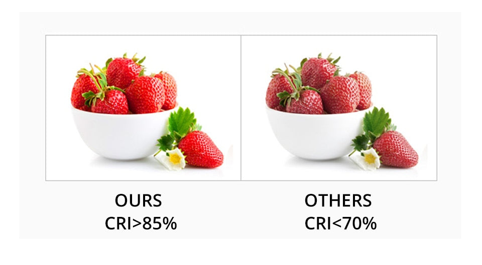 Samrt IC Ceramics LED Chip Lamp 3W 5W 7W 9W 12W 15W 20W 30W 220V COB LED Matrix Diode Array Floodlight Spotlight Downlight Bulb