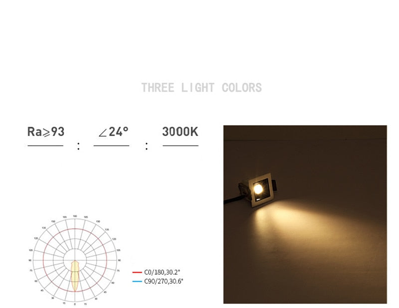 LED Linear Light COB Downlight Dimmable 10W 20W 30W 24 Degree Ceiling Spot Lights 2W 4W 6W 85-265V White Black Bathroom Lighting