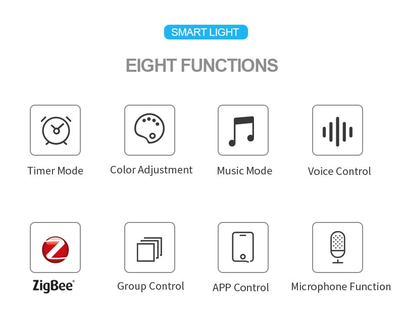 Zigbee 3.0 Tuya Home Smart RGBCW Downlight Indoor Ambient Light Voice Remote Control Compatible With Alexa Google Home 10W/12W