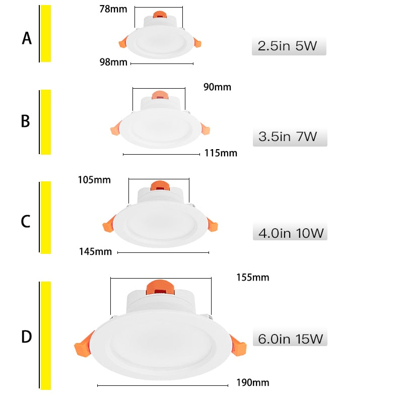 Tuya ZigBee RGBCW 2.5 Inch Recessed Retrofit Downlight LED Dimmable Fixture Ceiling Light, Alexa Echo PlusHome Automation