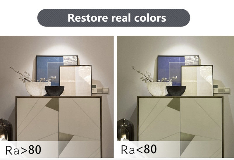 Led Downlight Recessed Kitchen Home Lamps 220V Ultra Thin Panel Lights 3W 5W 9W 12W 15W 18W LED Down Light Spot Led Ceiling Lamp