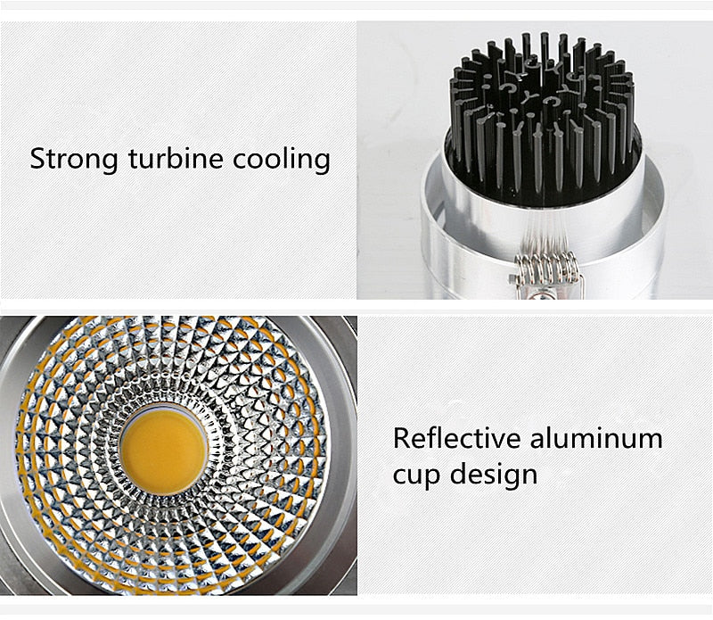 Super Bright LED Recessed Ceiling Lamp Square Downlight COB 7W 12W 24W 36W LED Spot light decoration led light AC 110V 220V