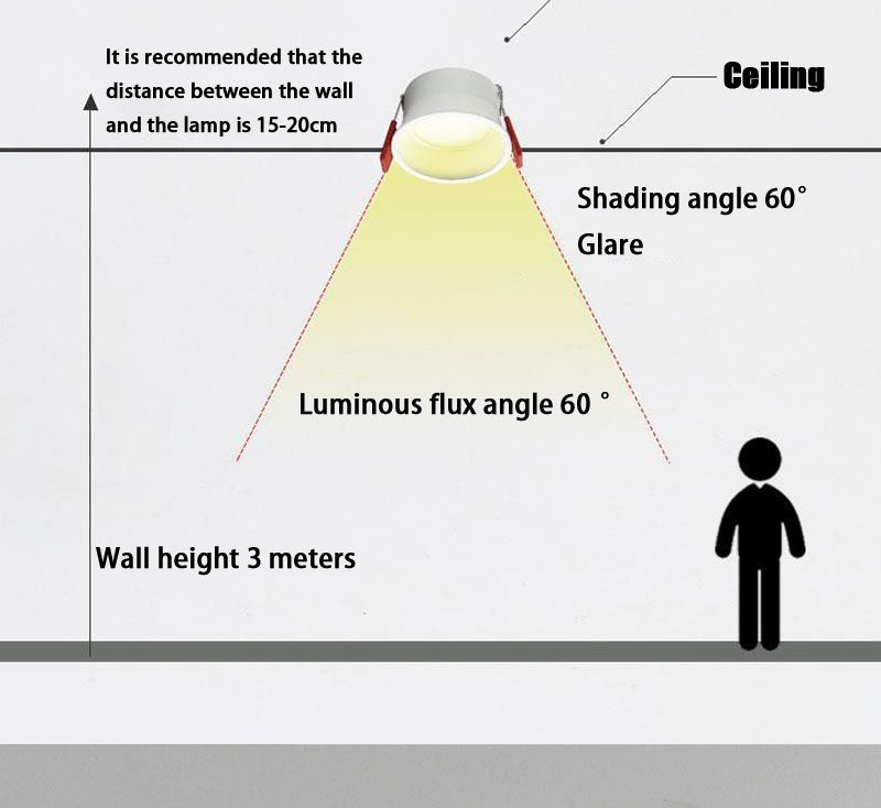 QIUBOSS Anti-glare LED Recessed Downlights 220V Dimmable Led Ceiling Light 7W 15W COB Lighting Lamp for Kitchen Bedroom Corridor