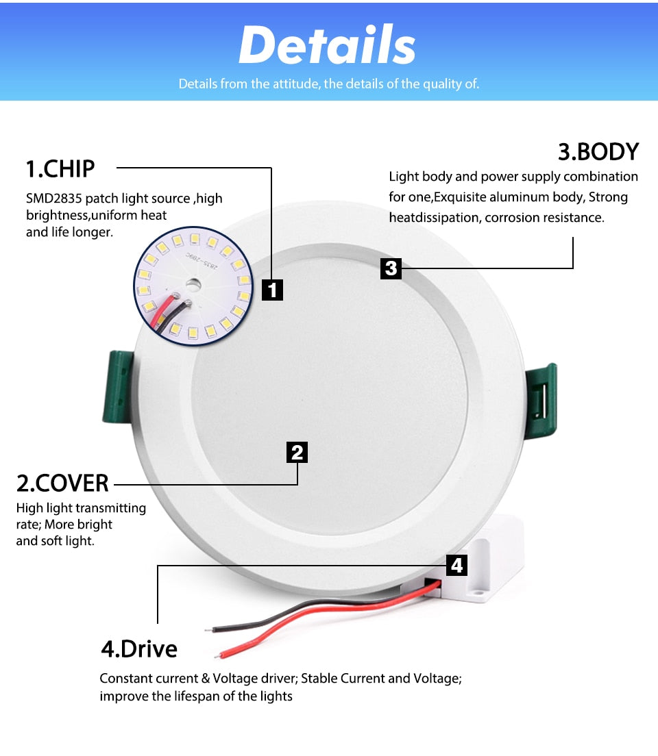 LED Downlight 5W 9W 15W 18W Round Recessed Lamp 110V 220V 230V 240V Led Light Ceiling Bedroom Kitchen Indoor LED Spot Lighting