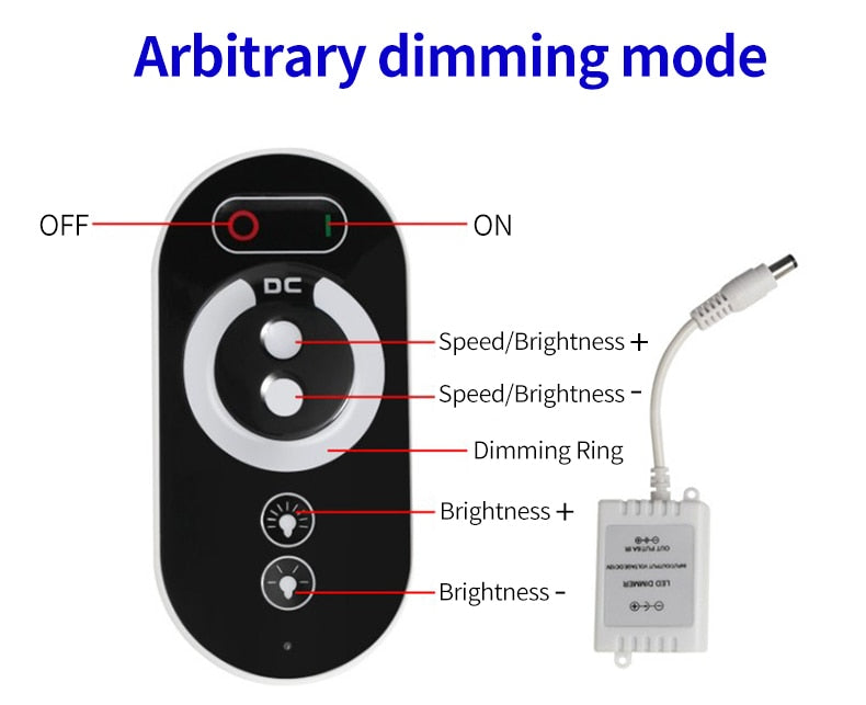 Spot Stainless steel IP65 waterproof Built-in LED ultra-thin embedded spotlight 110V-220V bathroom mirror front light downlight
