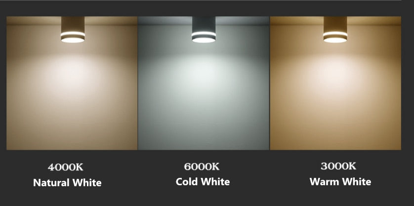 Dimmable Cylinder LED Downlights 10W 12W 15W 18W COB LED Ceiling Spot Lights AC85~265V LED Background Lamps Indoor Lighting